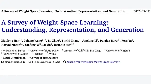 A Survey of Weight Space Learning: Understanding, Representation, and Generation