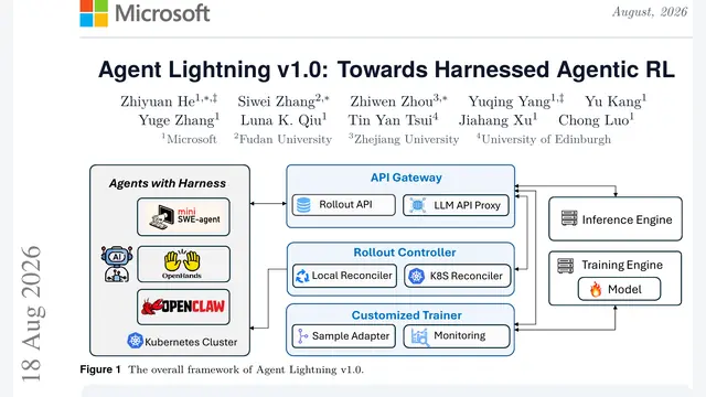Agent Lightning v1.0：微软等破解带壳代理RL难题，SWE-bench提升14.6%