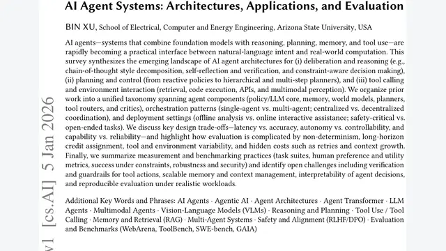 AI Agent Systems: Architectures, Applications, and Evaluation
