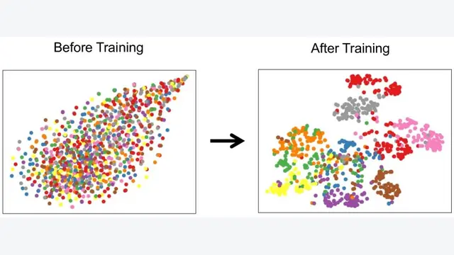 An Augmentation Overlap Theory of Contrastive Learning