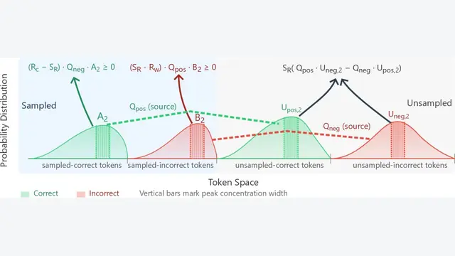 BroRL: Scaling Reinforcement Learning via Broadened Exploration