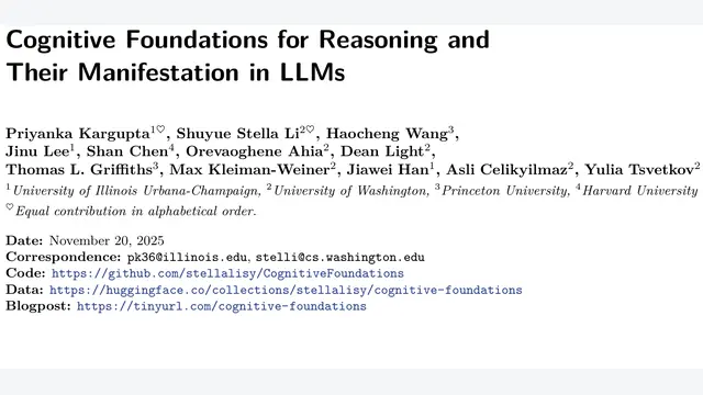 Cognitive Foundations for Reasoning and Their Manifestation in LLMs