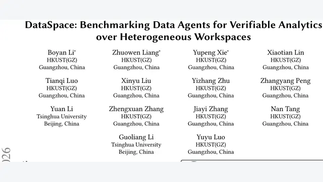 DataSpace：异构工作区分析新基准，顶尖多模态模型准确率仅66.34%
