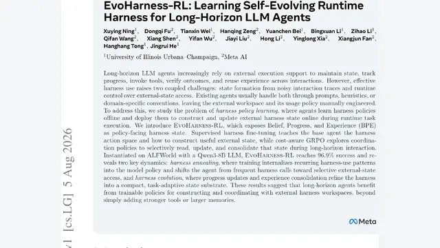 EvoHarness-RL：自主调度外部支架，8B模型成功率达96.9%