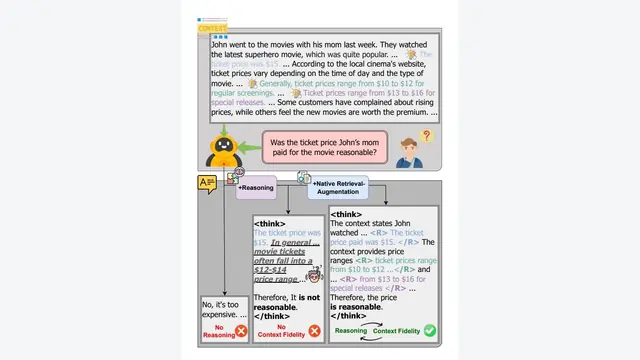 Improving Context Fidelity via Native Retrieval-Augmented Reasoning