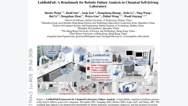 LabRobFail：攻克化学实验不可逆风险，具身智能故障检出率达90.8%