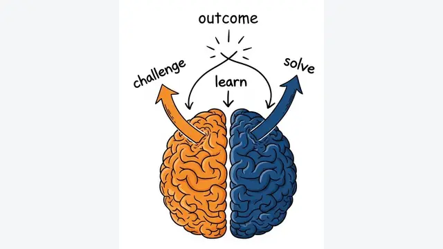 Language Self-Play For Data-Free Training
