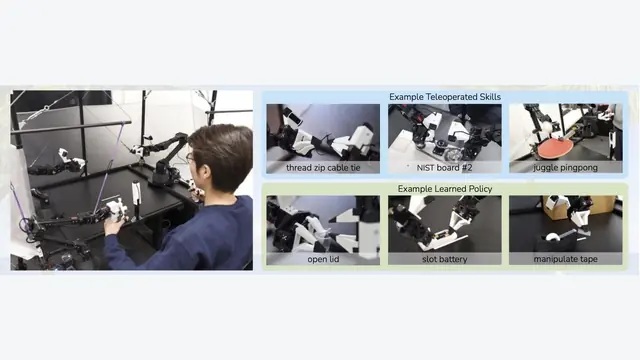 Learning Fine-Grained Bimanual Manipulation with Low-Cost Hardware
