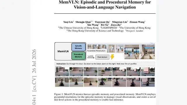 MemVLN：用金字塔情景与程序记忆，让连续视觉语言导航跑出14 FPS