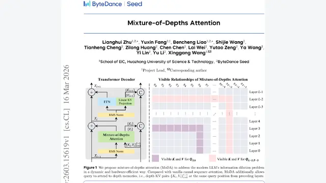 Mixture-of-Depths Attention
