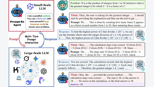 Prompt-R1: Collaborative Automatic Prompting Framework via End-to-end Reinforcement Learning
