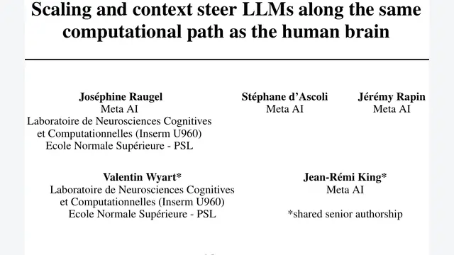 Scaling and context steer LLMs along the same computational path as the human brain