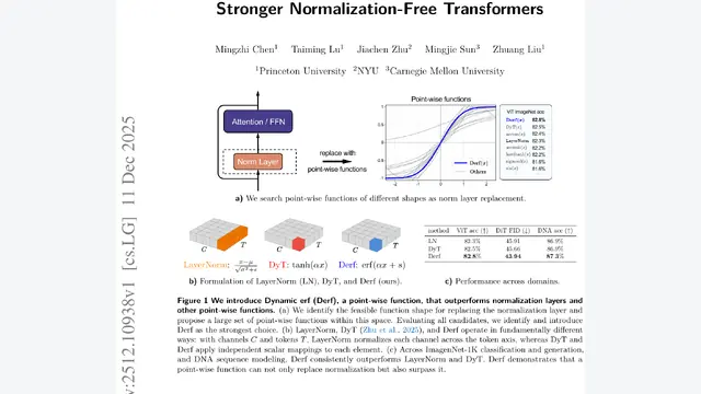 Stronger Normalization-Free Transformers