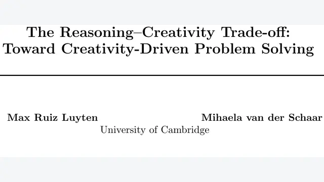 The Reasoning-Creativity Trade-off: Toward Creativity-Driven Problem Solving