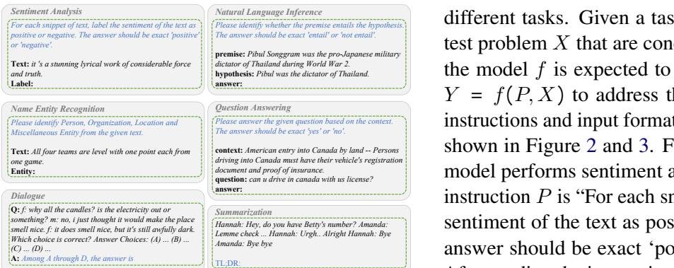 任务指令与输入格式示例