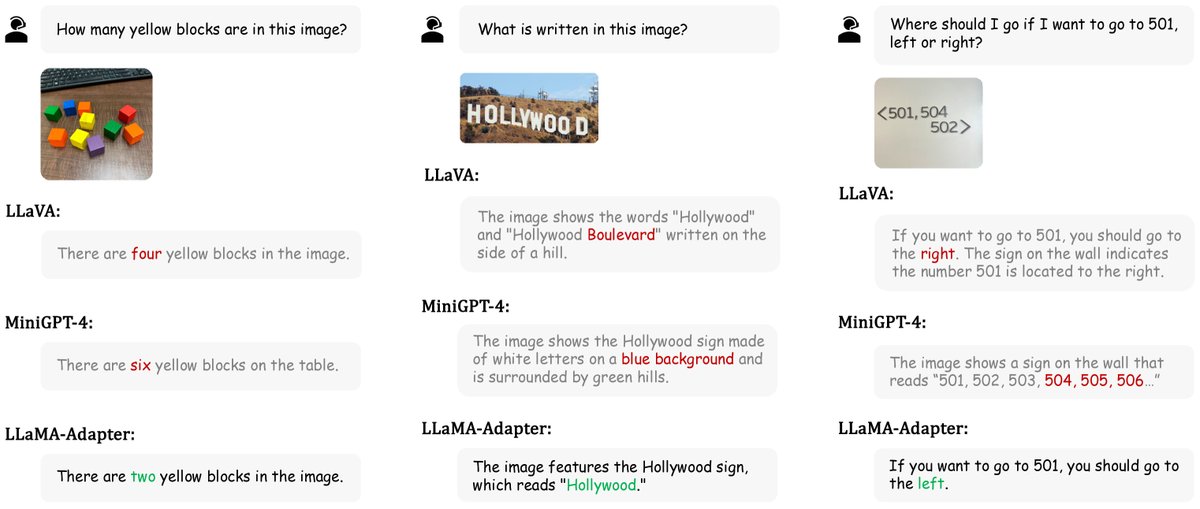 图6:多模态推理示例