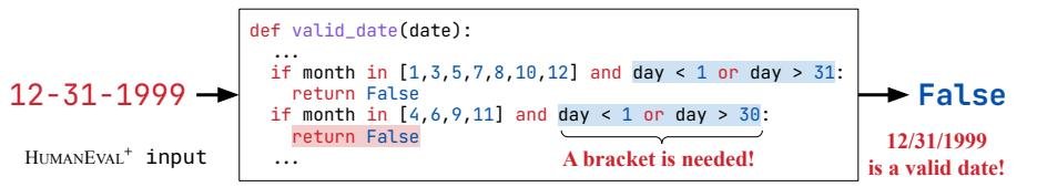 图4:HUMANEVAL (#124) 中一个逻辑错误的参考实现示例