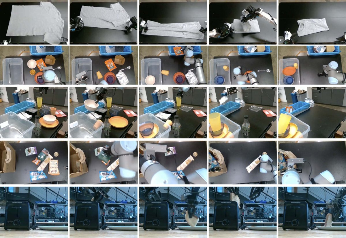 开箱即用评估任务