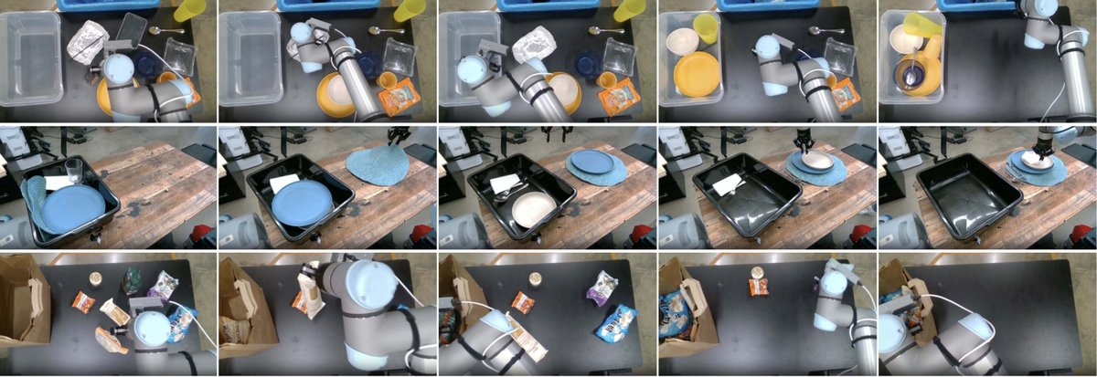 语言指令评估任务