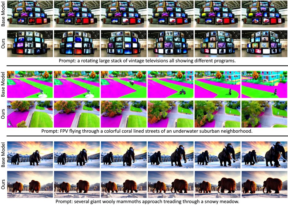 单镜头定性比较