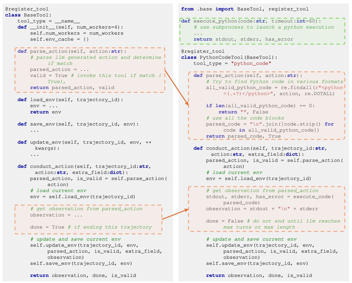 添加新工具的示例