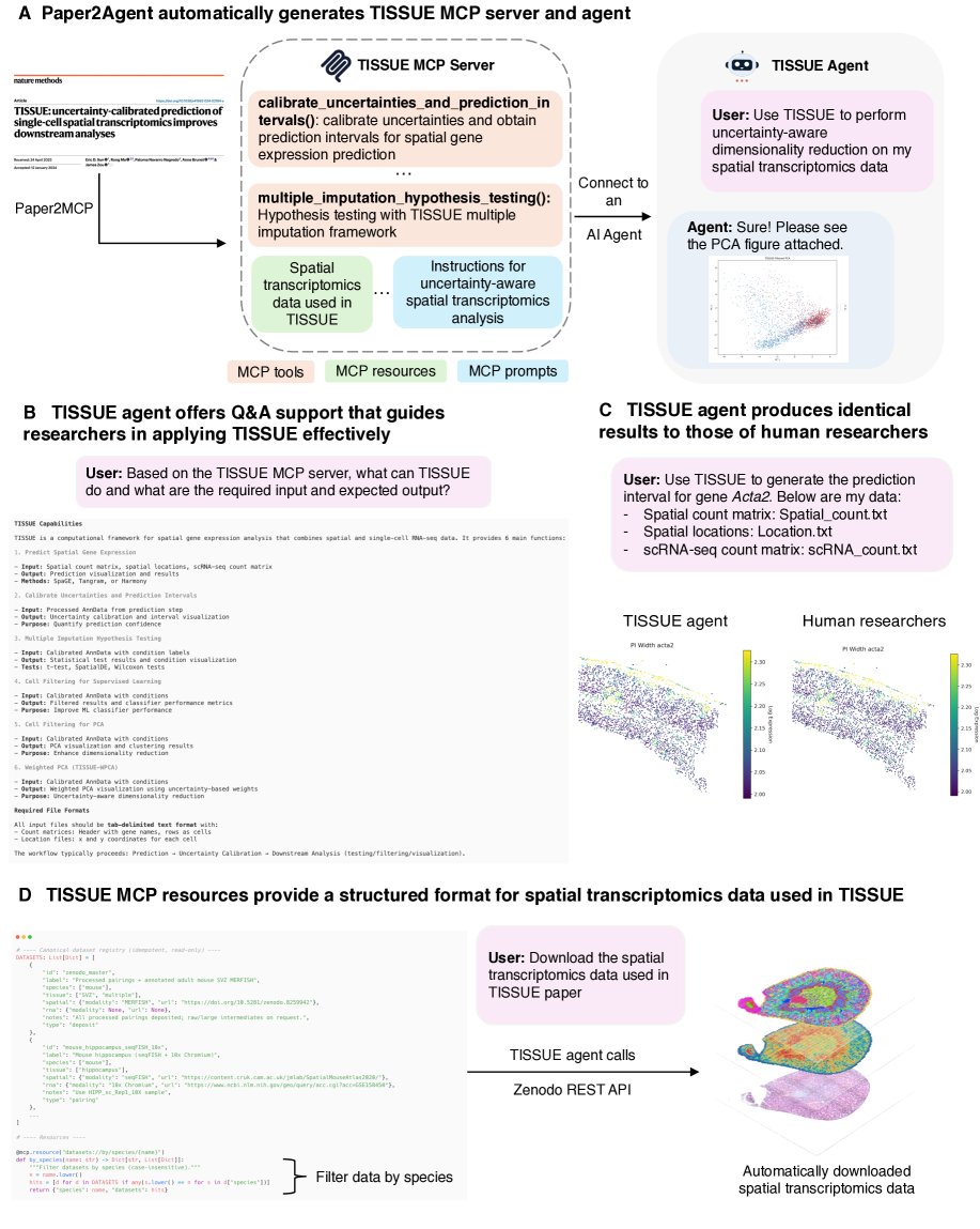 TISSUE 智能体概览