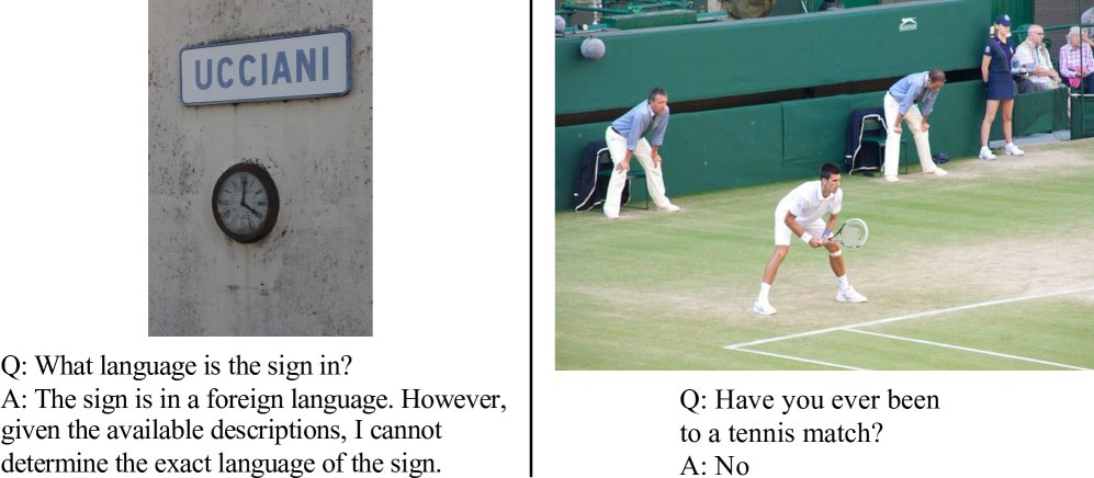 图2:低质量样本示例,包括问答对未能捕捉图像关键元素或相关性有限的情况。