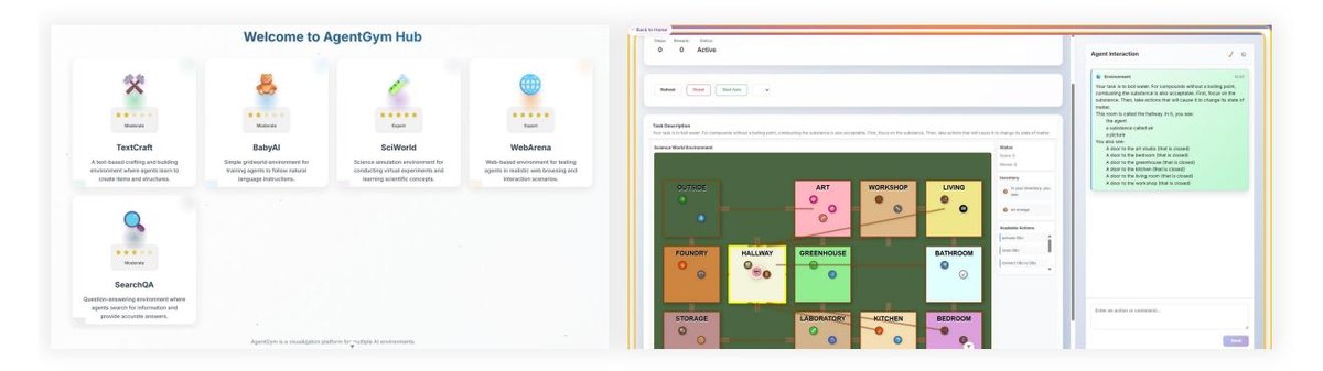 框架的可视化用户界面