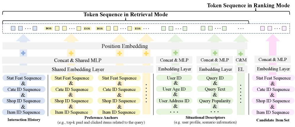 上下文工程细节