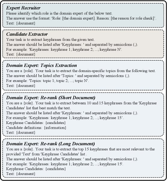 智能体提示设计