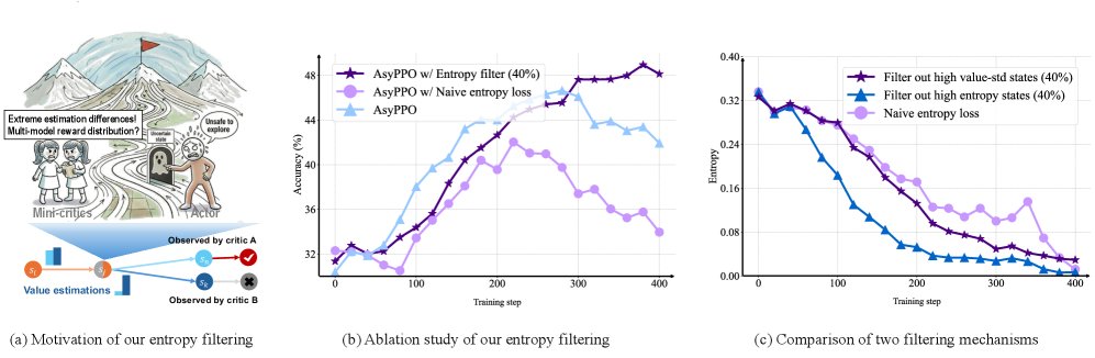 Entropy Filtering Demonstration