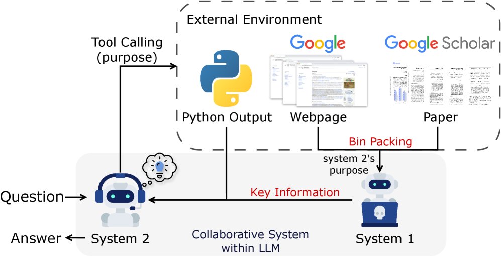 MARS双系统协作框架概览