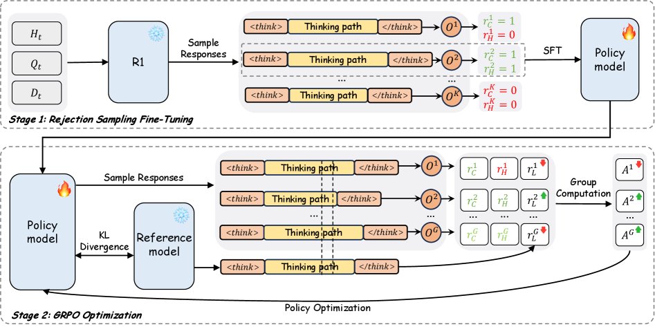 LiveThinking 框架图