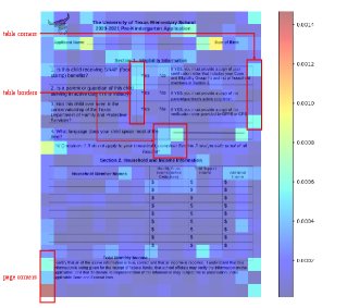注意力图可视化