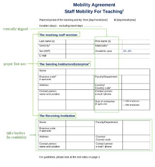 DocReward 对结构和风格专业性的评估