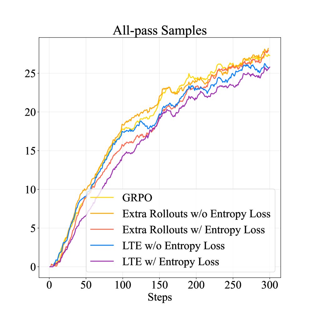 all-pass 样本数量