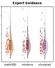 0-shot $\!\rightarrow\!$ 1-shot (t=0.6)