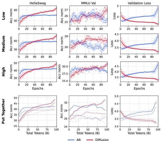 数据质量与交叉点