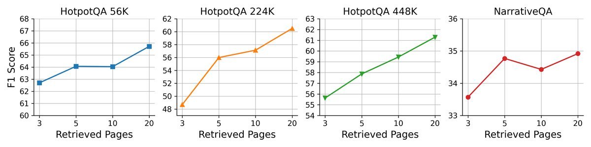 增加检索页面数提升性能