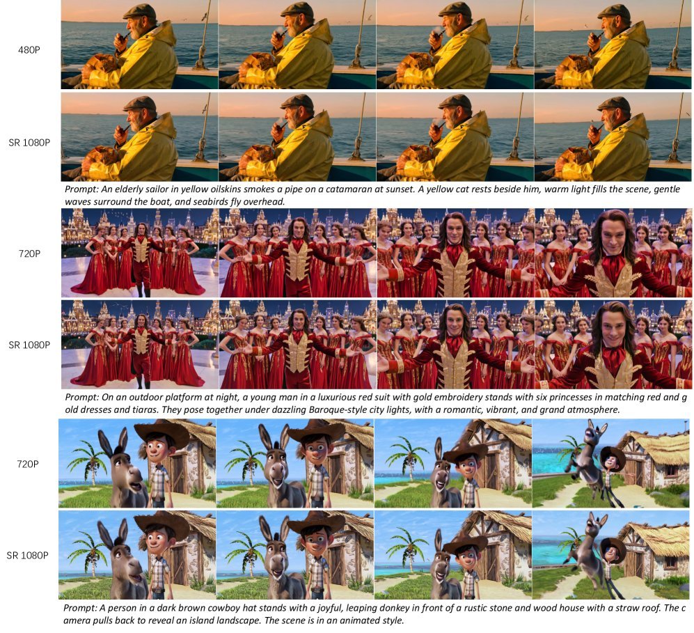 超分模型效果展示