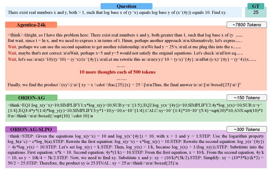 Figure 4: Comparison of reasoning traces on AIME 2024