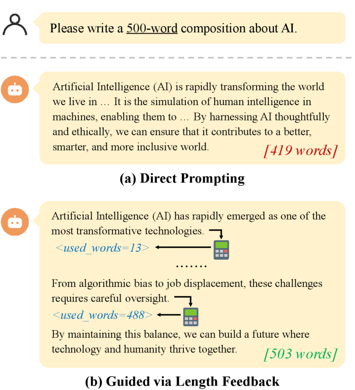 Can LLMs Track Their Output Length? A Dynamic Feedback Mechanism for Precise Length Regulation 论文图示