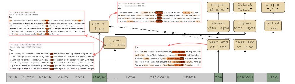 Feature circuit for couplet completion
