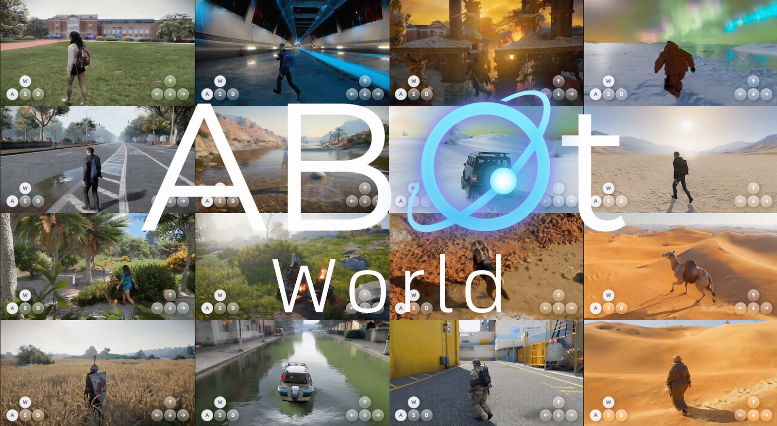 ABot-World-0 在单张消费级显卡上实现交互式世界模拟