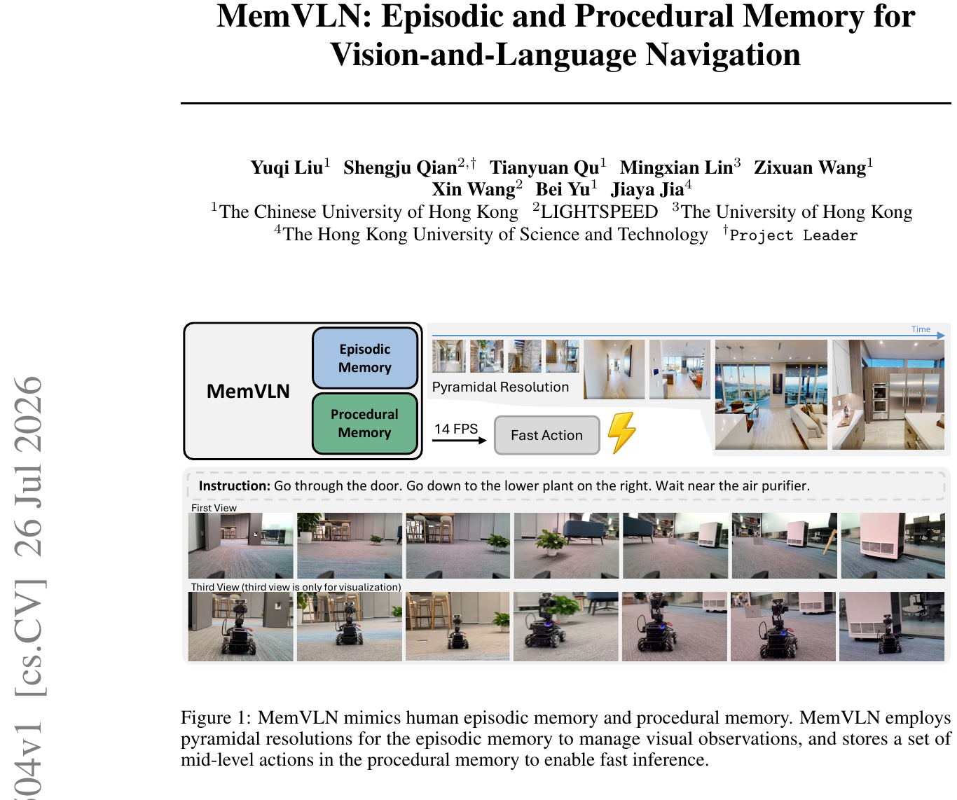 MemVLN：用金字塔情景与程序记忆，让连续视觉语言导航跑出14 FPS 论文图示