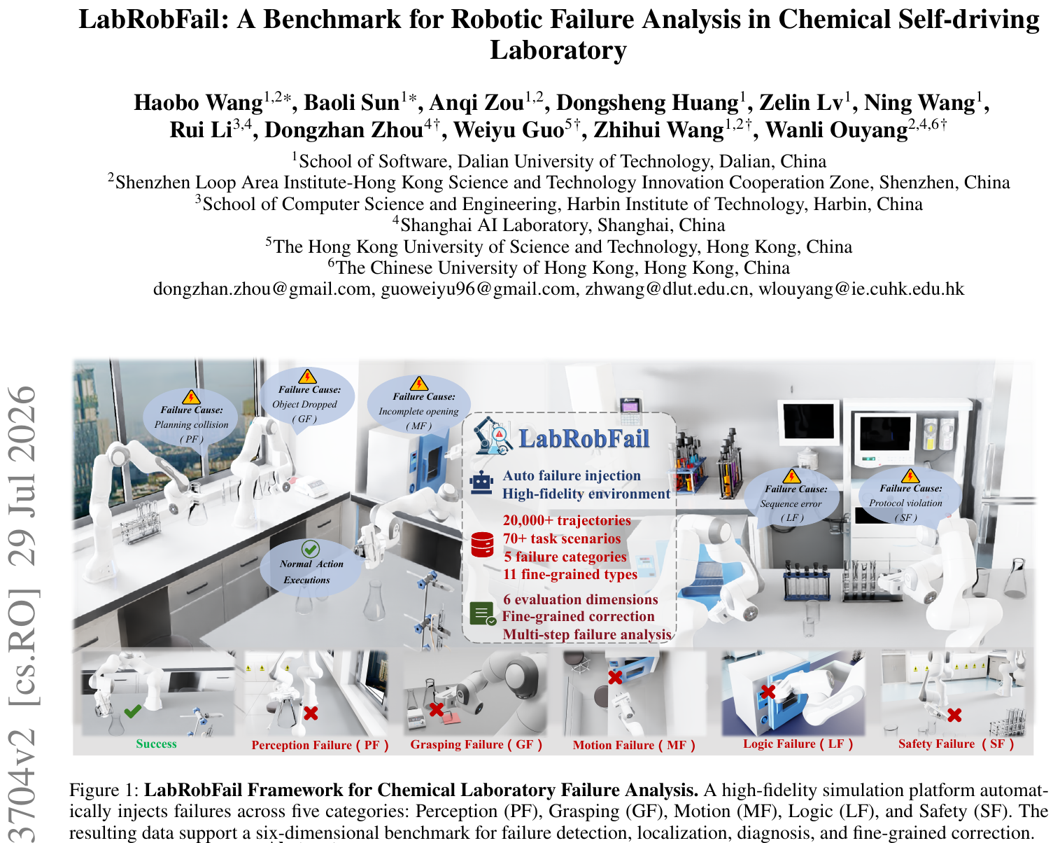 LabRobFail:攻克化学实验不可逆风险,具身智能故障检出率达90.8% 论文图示