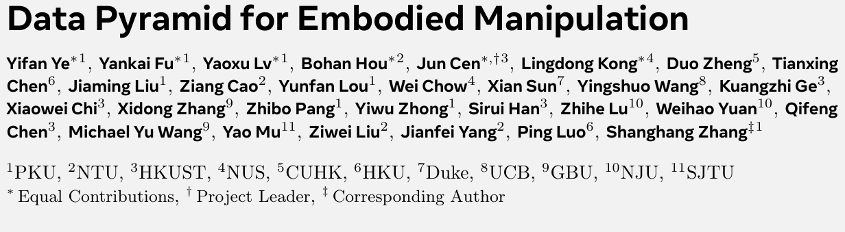 具身操作最新综述！五层数据金字塔与大模型训练配方全景解析 论文图示
