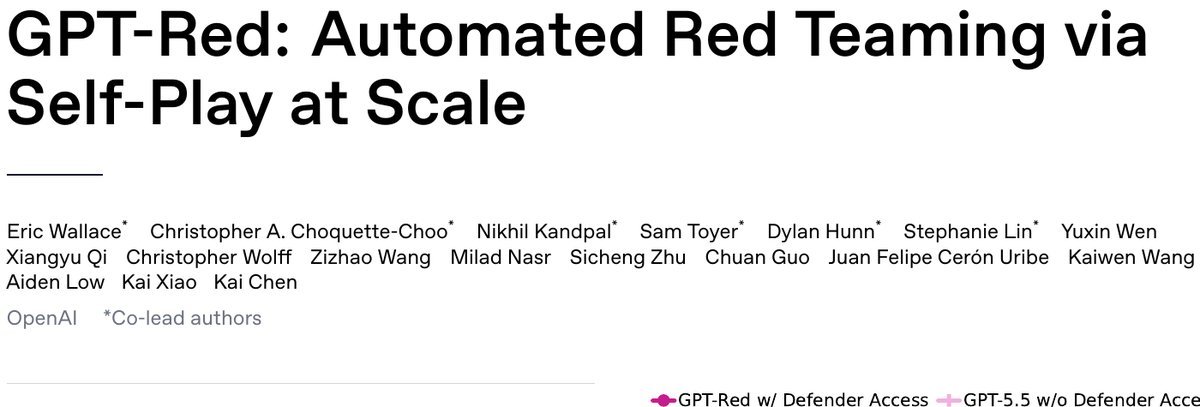 OpenAI发布GPT-Red：最大规模自对弈红队模型，对抗练出GPT-5.6！ 论文图示