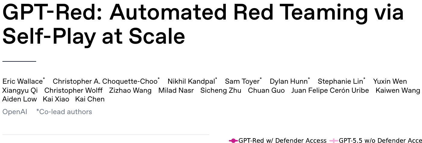 OpenAI发布GPT-Red:最大规模自对弈红队模型,对抗练出GPT-5.6! 论文图示