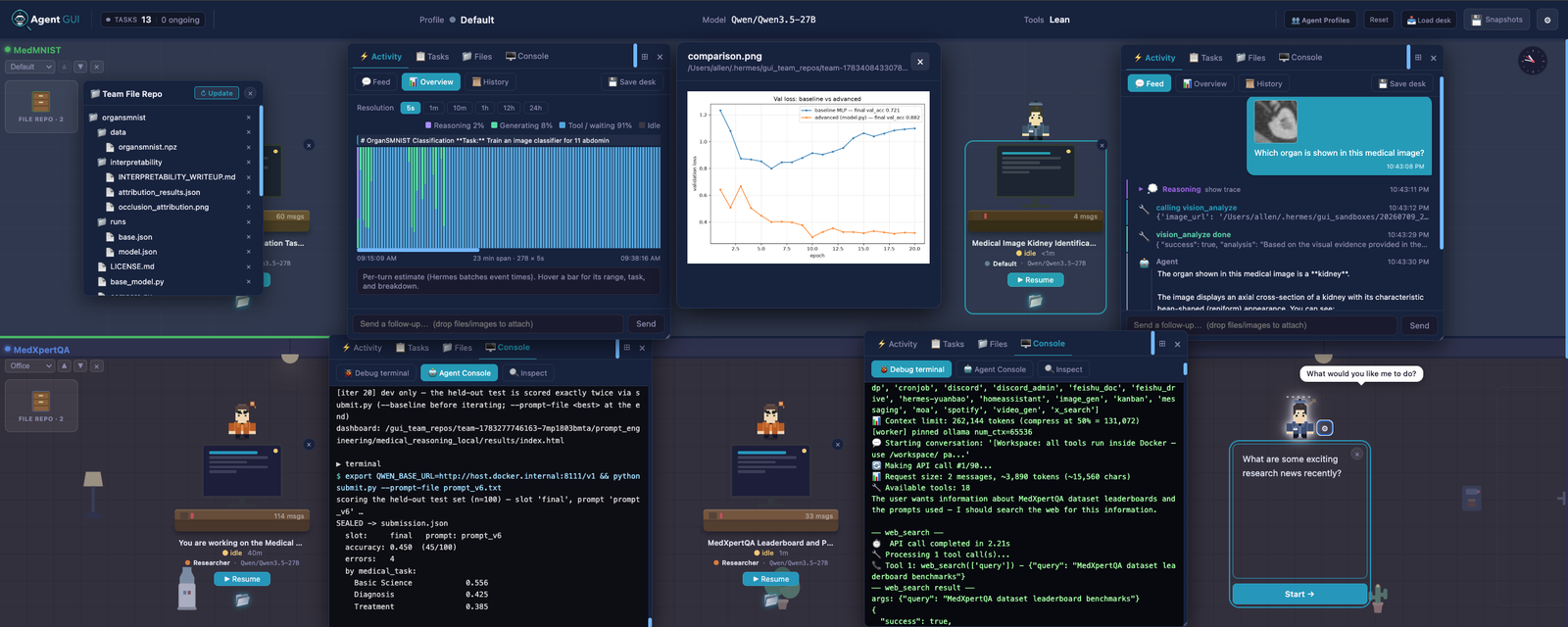 The AgentGUI dashboard